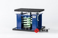 減震器換什么好？